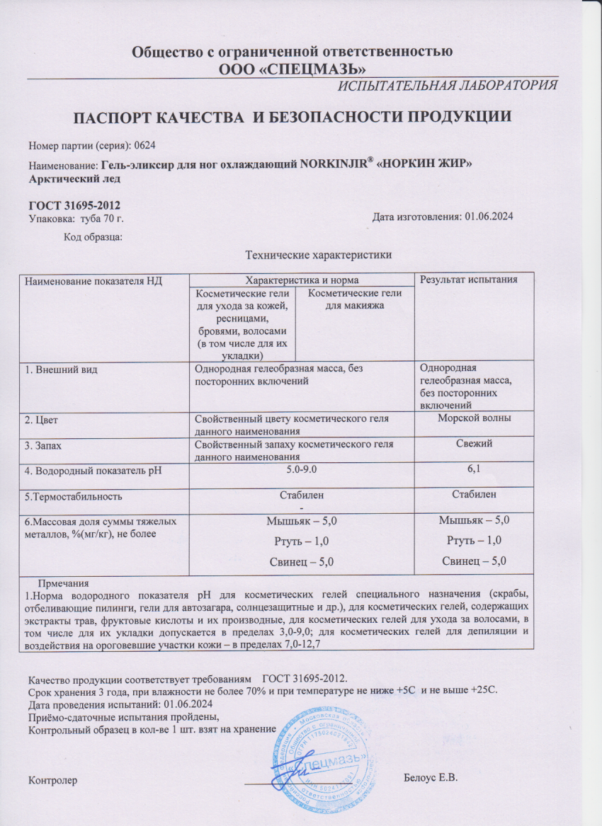 Паспорт №062024